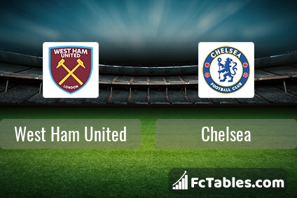Preview image West Ham - Chelsea