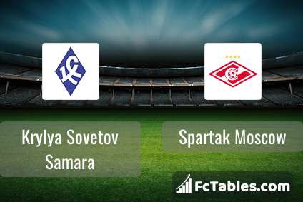Preview image Krylya Sovetov Samara - Spartak Moscow