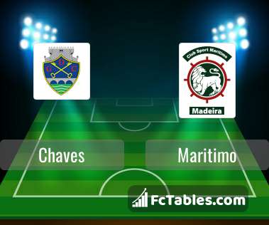 Preview image Chaves - Maritimo