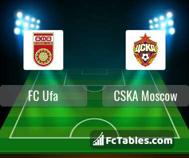 Preview image FC Ufa - CSKA Moscow