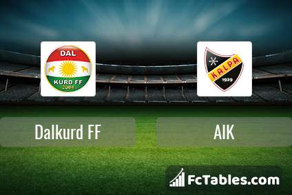 Preview image Dalkurd FF - AIK