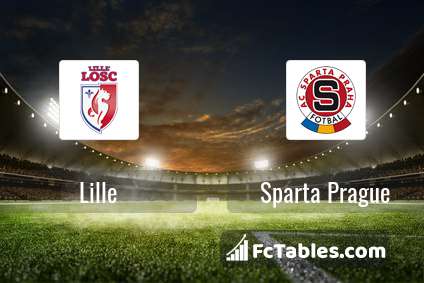 Preview image Lille - Sparta Prague