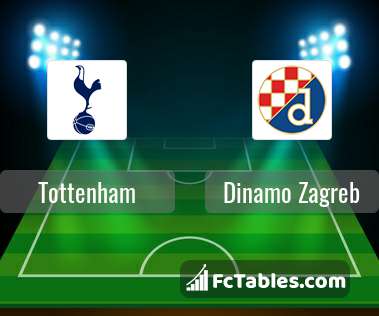 Podgląd zdjęcia Tottenham Hotspur - Dinamo Zagrzeb