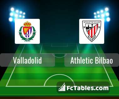 Podgląd zdjęcia Valladolid - Athletic Bilbao