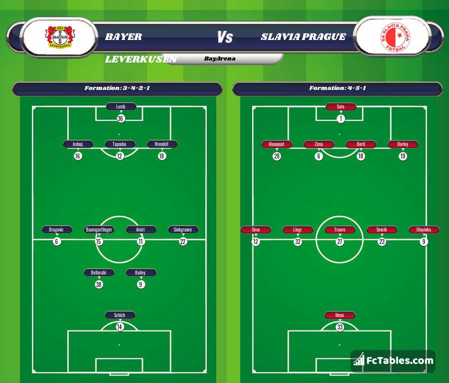 Preview image Bayer Leverkusen - Slavia Prague