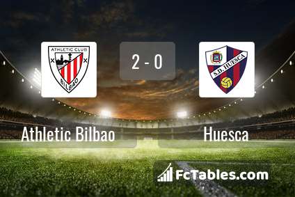 Podgląd zdjęcia Athletic Bilbao - Huesca