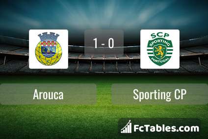 Podgląd zdjęcia Arouca - Sporting Lizbona