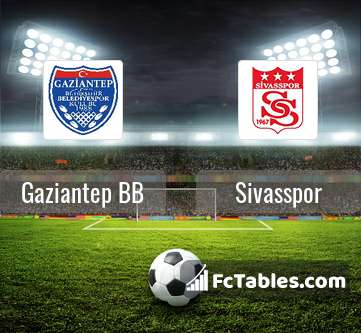 Preview image Gaziantep BB - Sivasspor