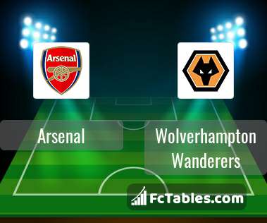 Podgląd zdjęcia Arsenal - Wolverhampton Wanderers