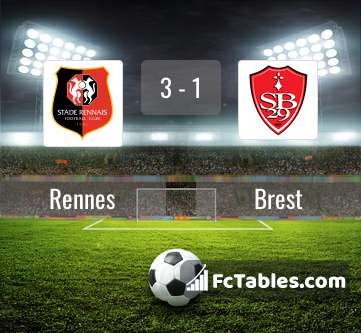 Preview image Rennes - Brest