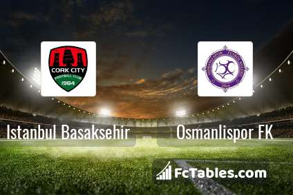 Podgląd zdjęcia Istanbul Basaksehir - Osmanlispor FK
