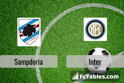 Podgląd zdjęcia Sampdoria - Inter Mediolan
