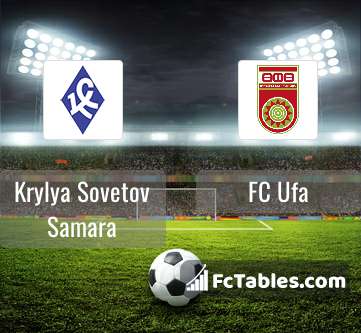 Preview image Krylya Sovetov Samara - FC Ufa