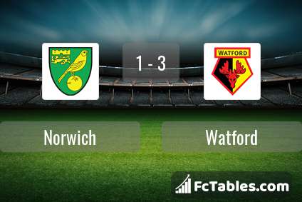 Preview image Norwich - Watford