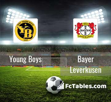 Preview image Young Boys - Bayer Leverkusen