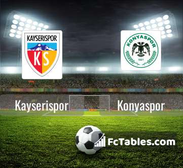Anteprima della foto Kayserispor - Konyaspor