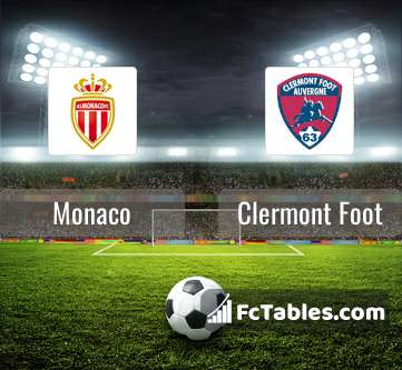 Anteprima della foto Monaco - Clermont Foot