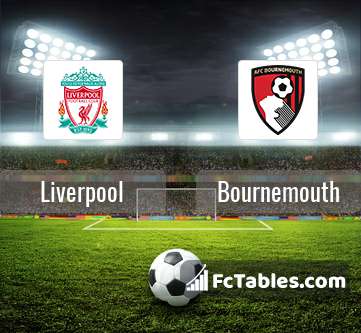 Preview image Liverpool - Bournemouth