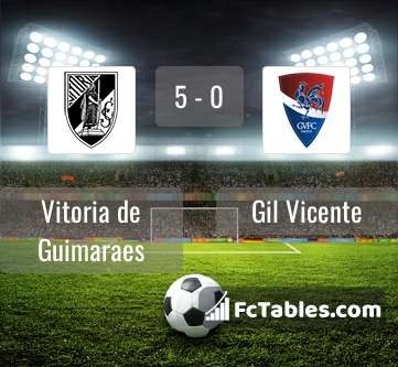 Preview image Vitoria de Guimaraes - Gil Vicente