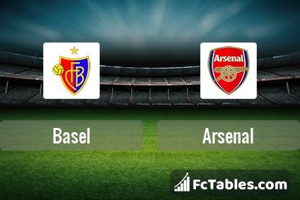 Preview image Basel - Arsenal