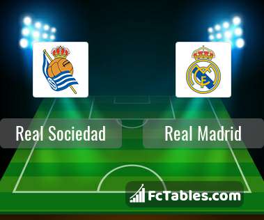 Anteprima della foto Real Sociedad - Real Madrid