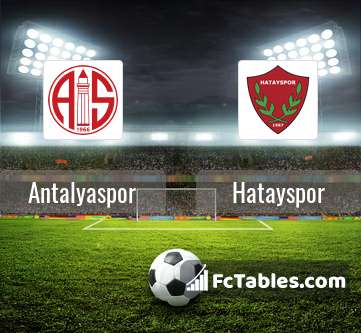 Anteprima della foto Antalyaspor - Hatayspor