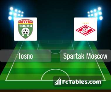 Preview image Tosno - Spartak Moscow