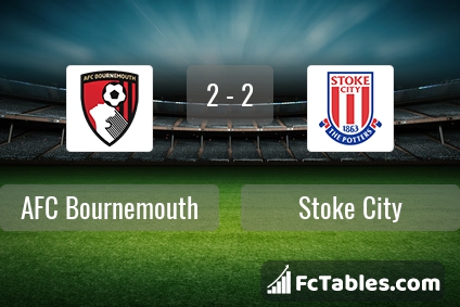 Preview image Bournemouth - Stoke