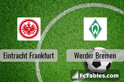 Preview image Eintracht Frankfurt - Werder Bremen