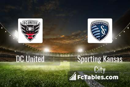 Preview image DC United - Sporting Kansas City