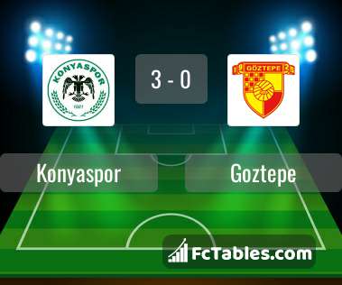Preview image Konyaspor - Goztepe