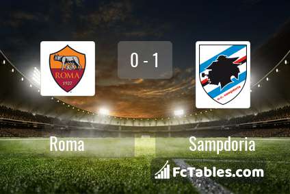 Preview image Roma - Sampdoria