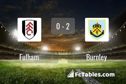 Preview image Fulham - Burnley