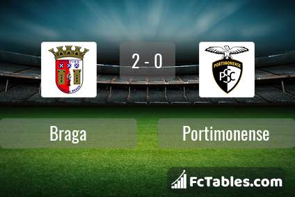 Anteprima della foto Braga - Portimonense