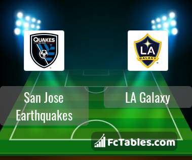 Preview image San Jose Earthquakes - LA Galaxy