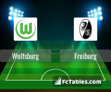 Podgląd zdjęcia VfL Wolfsburg - Freiburg