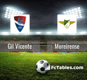 Preview image Gil Vicente - Moreirense