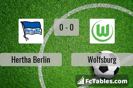 Preview image Hertha Berlin - Wolfsburg