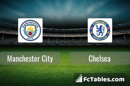 Preview image Manchester City - Chelsea