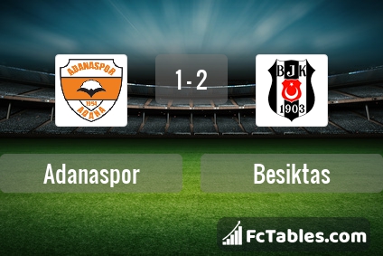Preview image Adanaspor - Besiktas