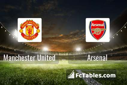 Preview image Manchester United - Arsenal