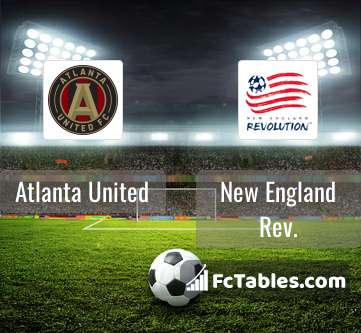 Preview image Atlanta United - New England Rev.