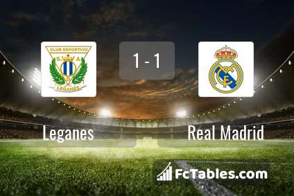 Anteprima della foto Leganes - Real Madrid