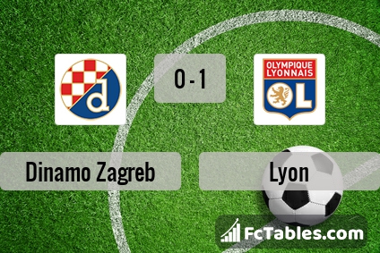 Preview image Dinamo Zagreb - Lyon