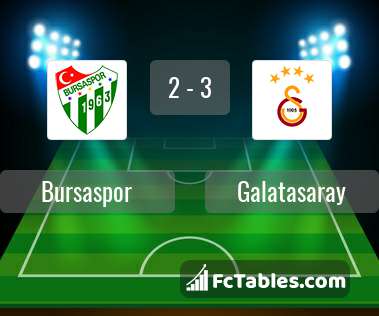 Preview image Bursaspor - Galatasaray