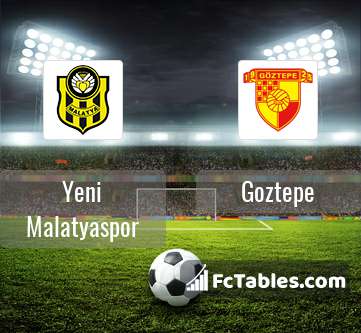 Preview image Yeni Malatyaspor - Goztepe