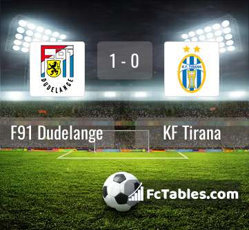 Preview image F91 Dudelange - KF Tirana