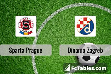 Podgląd zdjęcia Sparta Praga - Dinamo Zagrzeb