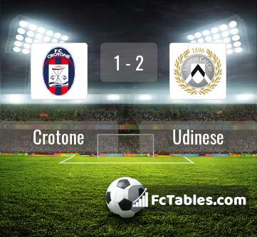 Podgląd zdjęcia Crotone - Udinese