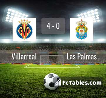 Preview image Villarreal - Las Palmas